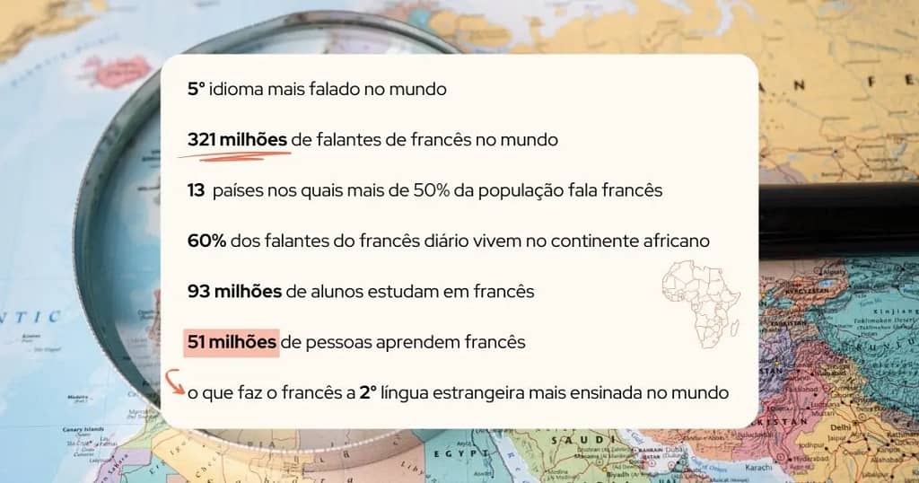 Francofonos no mundo